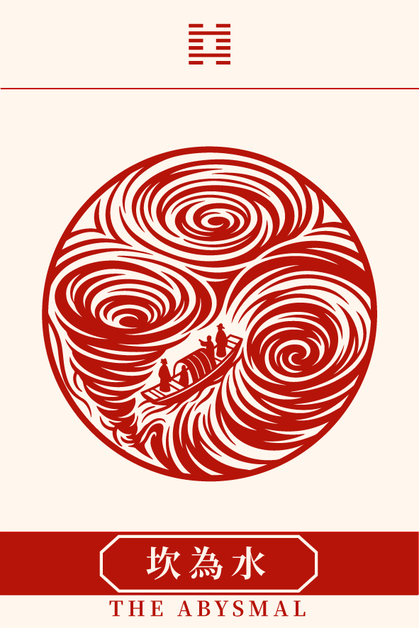 易經第二十九卦卡牌